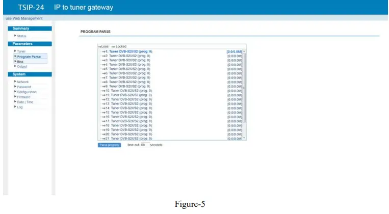 TEKNOLINE-TSIP-24-IP-Tuner-to-IP-Gateway-FIG-8