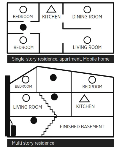 HOUSEGARD 601143 Pebble 10Y SA701 Fire Alarm - 3