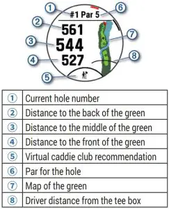 FIG 13 Hole Information
