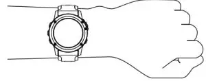 FIG 14 Wearing the Device