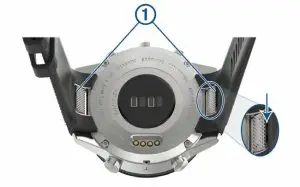 FIG 17 Changing Integrated QuickFit
