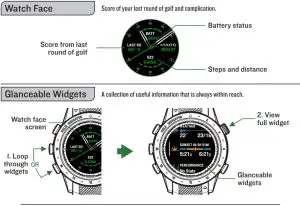 FIG 2 Basic Operations