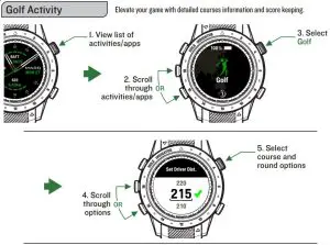 FIG 4 Basic Operations