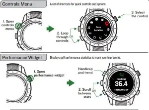 FIG 8 Basic Operations
