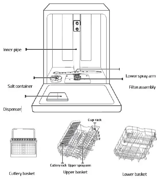 COOKOLOGY-45cm-Built in Dishwasher-1