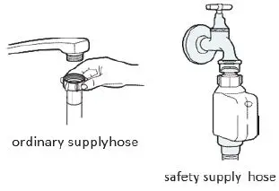 COOKOLOGY-45cm-Built in Dishwasher-10