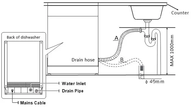 COOKOLOGY-45cm-Built in Dishwasher-11