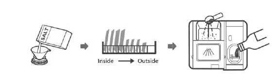 COOKOLOGY-45cm-Built in Dishwasher-2