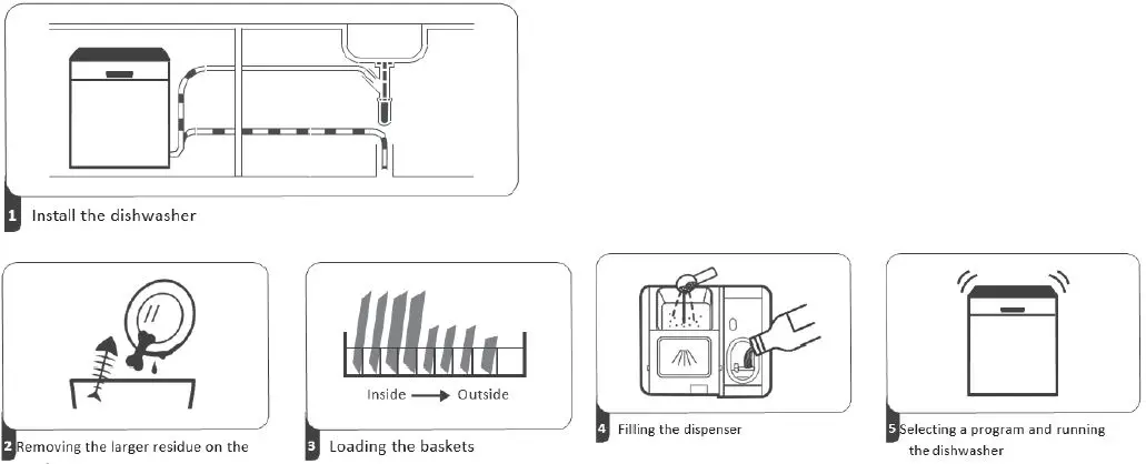 COOKOLOGY-45cm-Built in Dishwasher-23