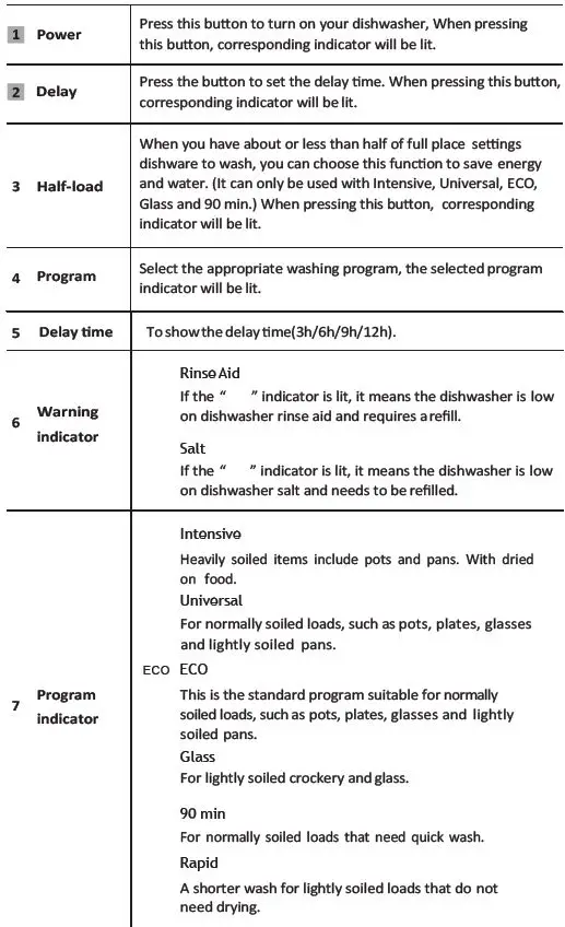 COOKOLOGY-45cm-Built in Dishwasher-36