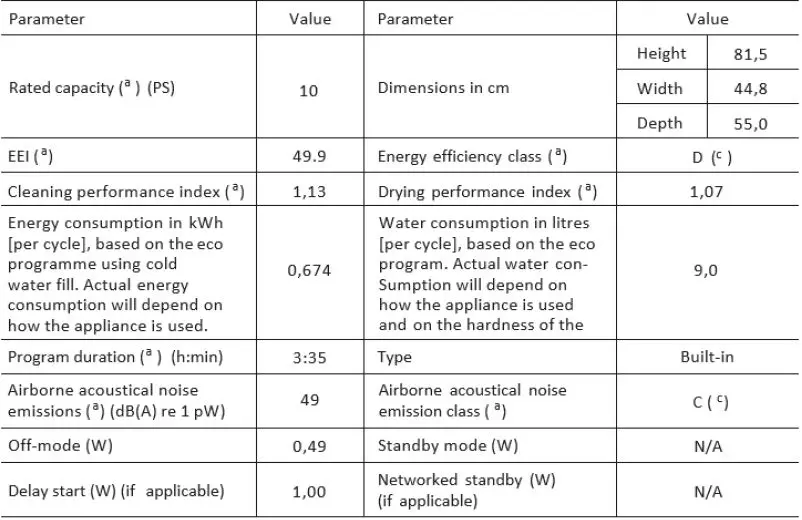 COOKOLOGY-45cm-Built in Dishwasher-41