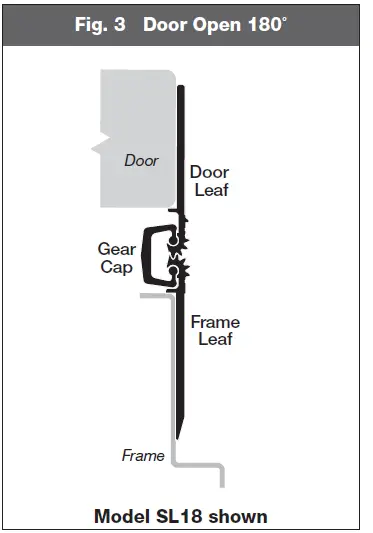 SELECT-HINGES-SL48-Concealed-Geared-Continuous-Hinge-20
