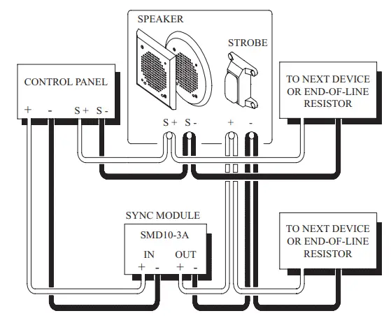 POTTER SFH45-153075 High Wattage Fire Alarm Speaker Select-A-Strobe Combination - Figure 3