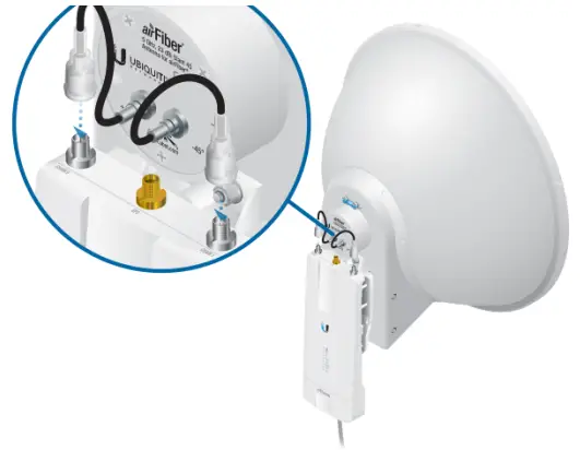 UBIQUITI AF-5G23-S45 -Hardware Installation1