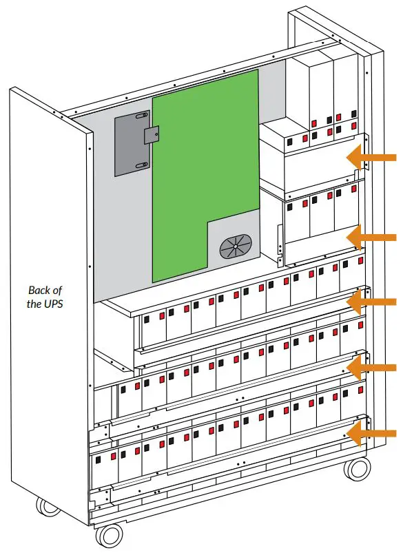nJoy-UP33TOP130KGAAZ01B-Garun-Series-UPS-Industrial-Garun-FIG 4