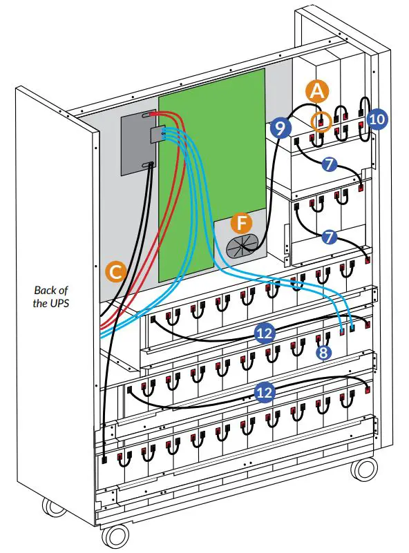 nJoy-UP33TOP130KGAAZ01B-Garun-Series-UPS-Industrial-Garun-FIG 5