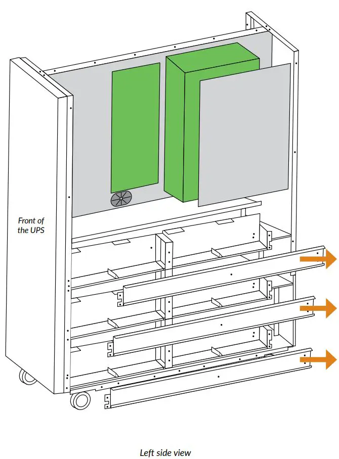 nJoy-UP33TOP130KGAAZ01B-Garun-Series-UPS-Industrial-Garun-FIG 6