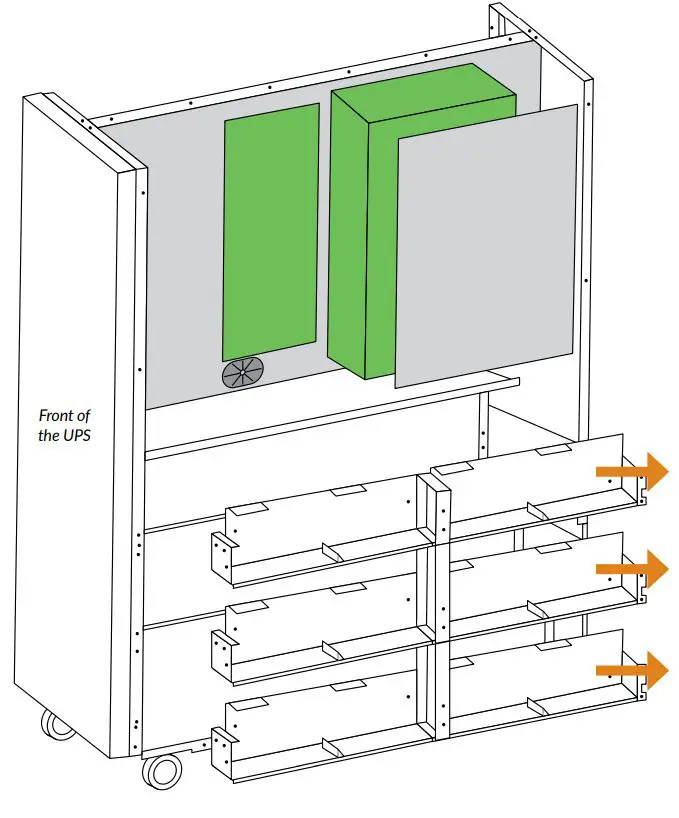 nJoy-UP33TOP130KGAAZ01B-Garun-Series-UPS-Industrial-Garun-FIG 7