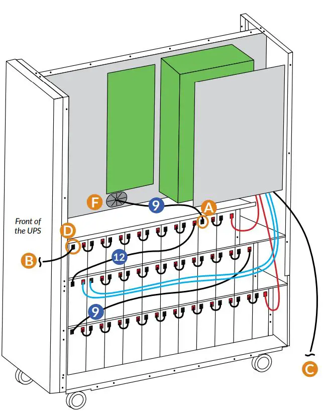 nJoy-UP33TOP130KGAAZ01B-Garun-Series-UPS-Industrial-Garun-FIG 9