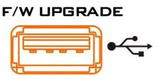 USB FW Upgrade Port