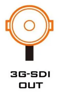 3G-SDI OUT