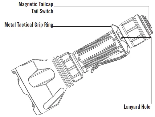 OLIGHT-Warrior-X-Turbo-KIT-1100-Lumen-1000-Meter-Throw-Tail-Switch-21700-Battery-Magnetic-Rechargeable-4