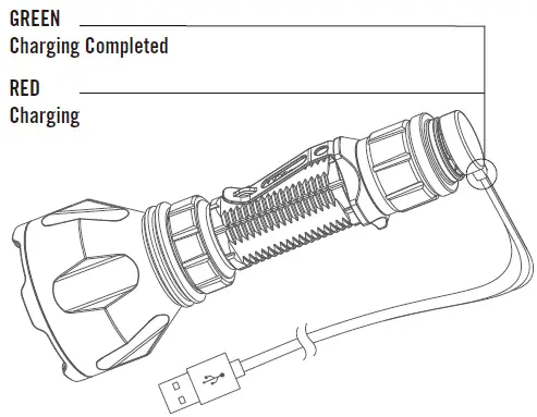 OLIGHT-Warrior-X-Turbo-KIT-1100-Lumen-1000-Meter-Throw-Tail-Switch-21700-Battery-Magnetic-Rechargeable-6