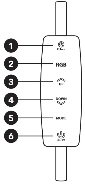 ETERNICO AET-RLR8 LED Ring Light - fig 3