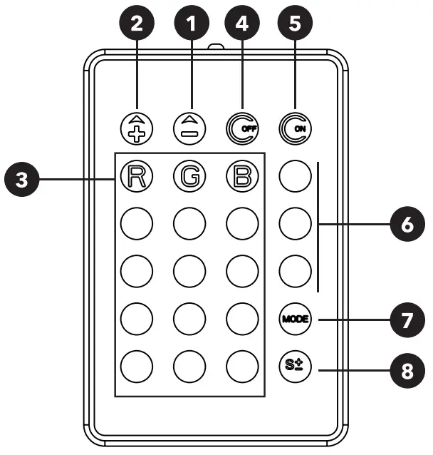 ETERNICO AET-RLR8 LED Ring Light - fig 4