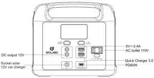 FIG 3 Get To Know Your Product