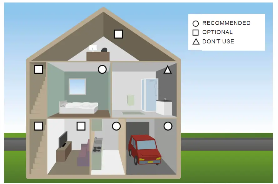 Alecto-COA4010-Carbon-Monoxide-Alarm-2