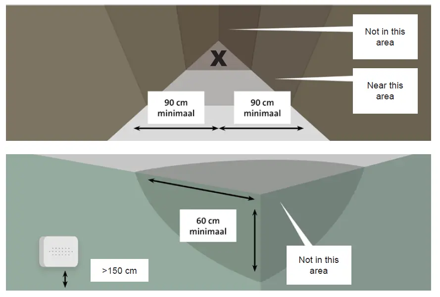 Alecto-COA4010-Carbon-Monoxide-Alarm-3