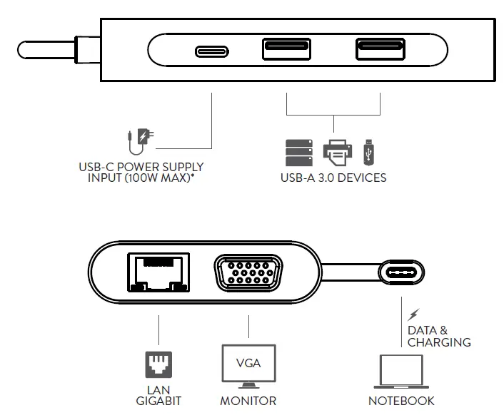 Hamlet-HDKC-PD400V-USB-3.0-Docking-Station-1