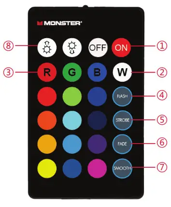 MONSTER WLB7-1023 Multi Color RGB LED Strip with IR Remote Control - At a Glance
