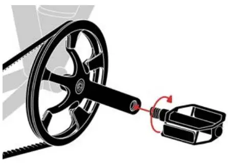 LeKKeR Amsterdam+ Bicycle eBike User Manual - RIGHT pedal