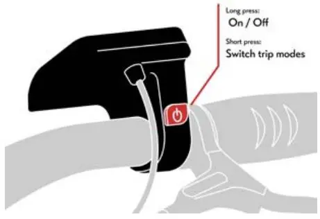 LeKKeR Amsterdam+ Bicycle eBike User Manual - To turn on your Amsterdam +, using the display