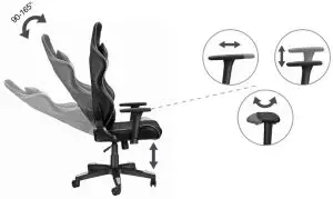 FIG 6 Position setting