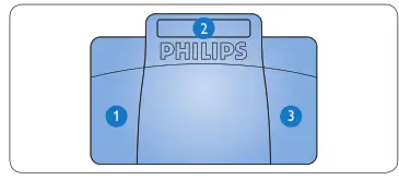 PHILIPS Foot Control LFH2210 -Use the foot control