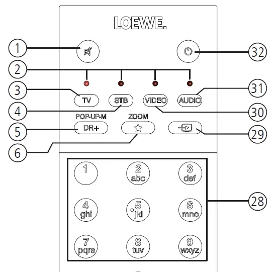 Remote control button mapping