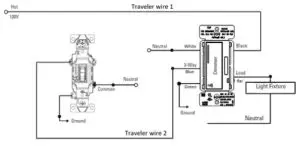 EATON RF9643-N Z Wave Plus Wireless Universal Dimmer - Neutral wire