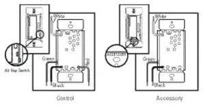 EATON RF9643-N Z Wave Plus Wireless Universal Dimmer - Switch Identification