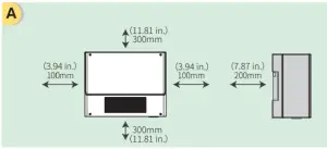 transformer Connection