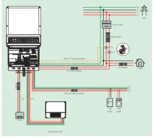 transformer Connection