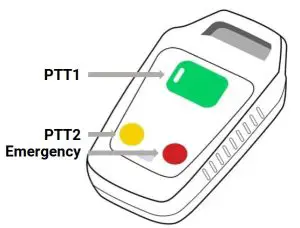 FIG 3 Main functions available