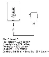 Remover Battery Charger