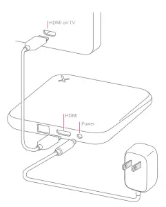 xfinity XiOne 4K WiFi 6 Global Streaming TV Device - xfinity XiOne 4K WiFi 6 Global Streaming TV Device - HDMI POWER