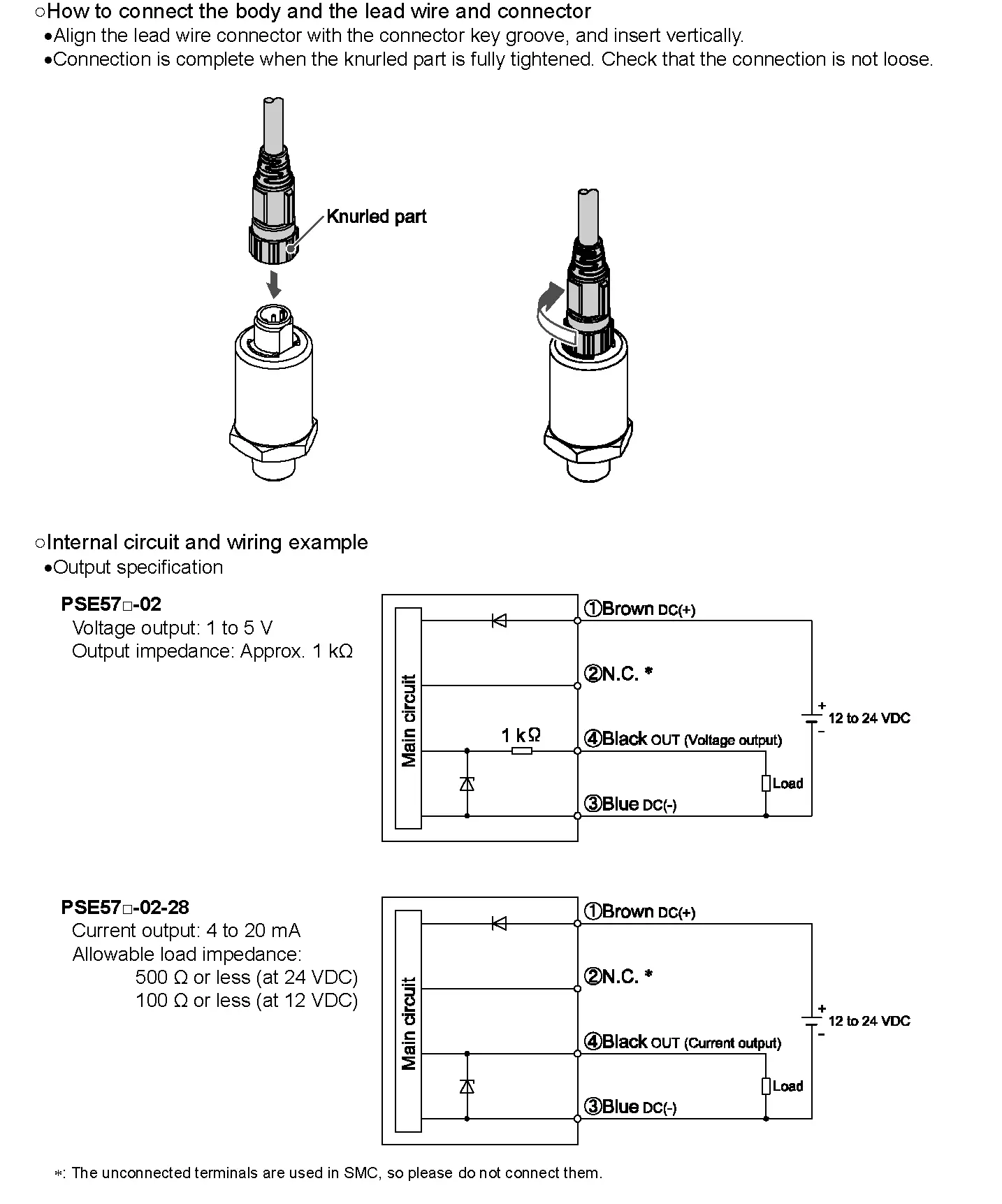 How to connect the body