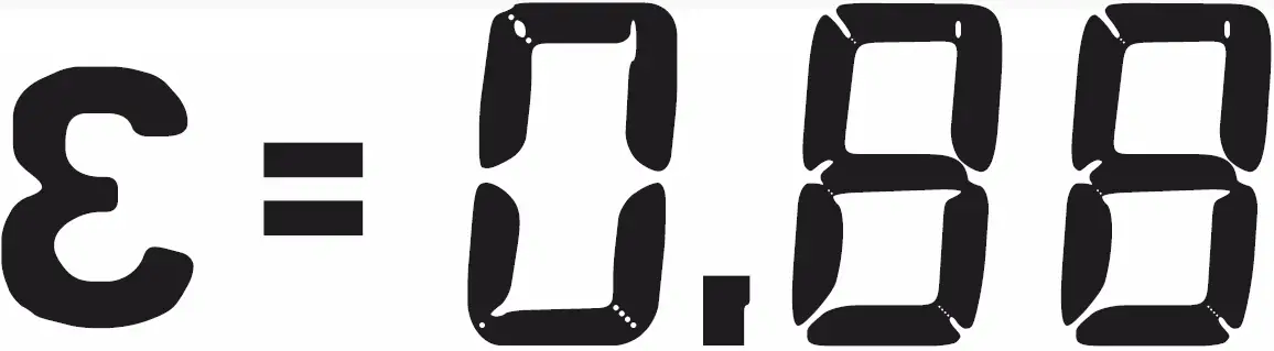 Emissivity indication