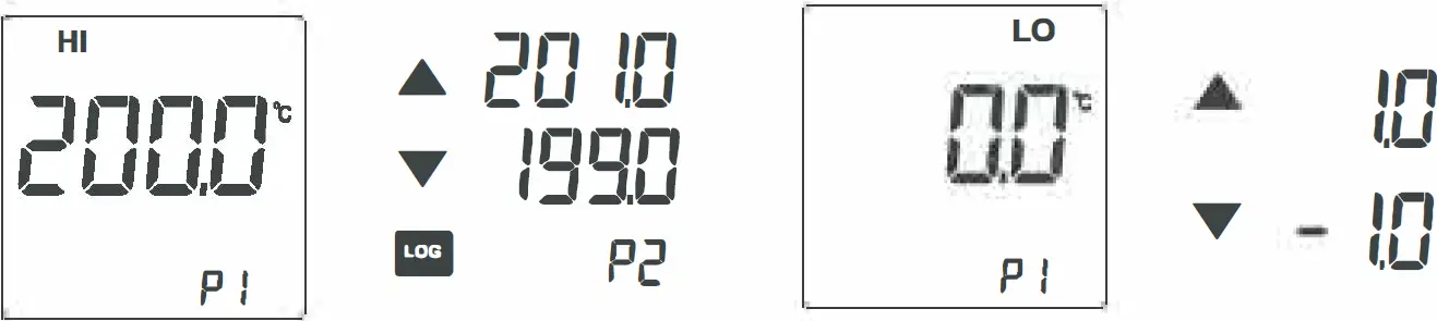 High Low Alarm Limit Setting
