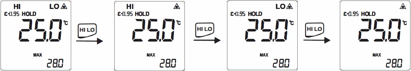 High Low Temperature Alarm On Off